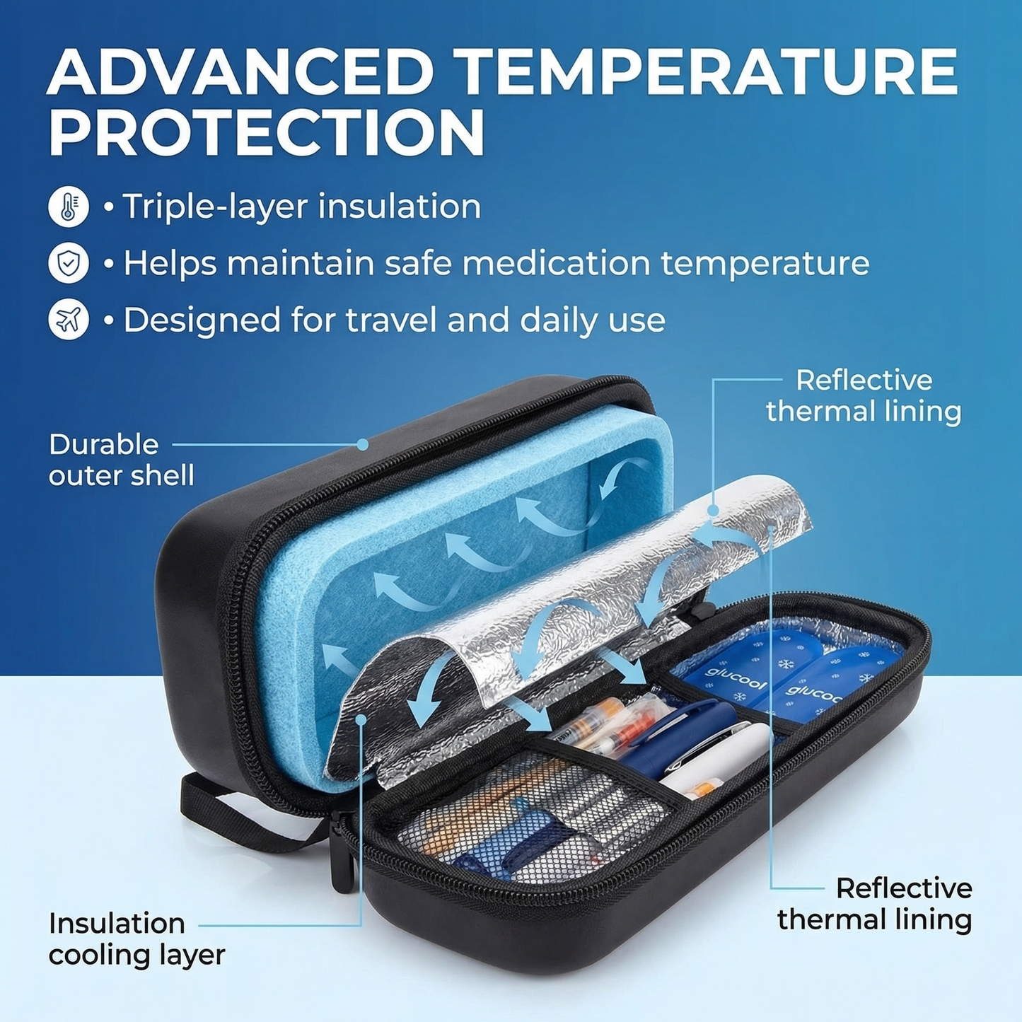 Glucool™ Medication Travel Cooler